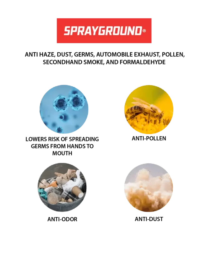 SPRAYGROUND FOAM MASK SPRAYGROUND FOAM MASK